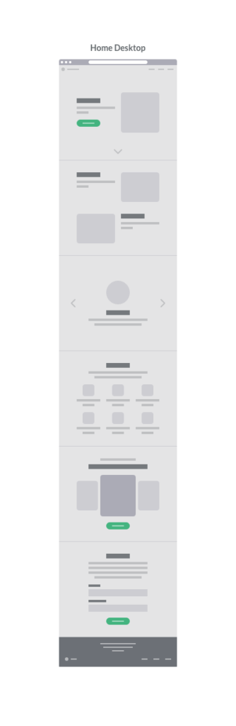 Turzilla Travel Mobile Application