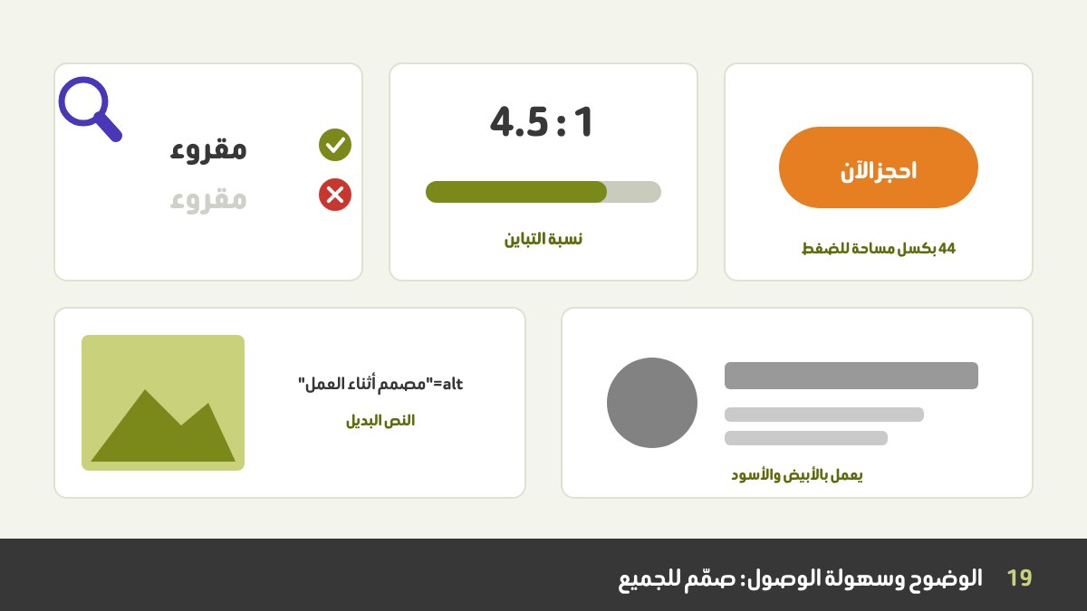 تصميم يُختبر لسهولة الوصول: عدسة مكبرة فوق نص مقروء، ومقياس للتباين، وزر كبير مريح للضغط، وصورة عليها نص بديل، وتصميم يظل مقروءاً بالأبيض والأسود