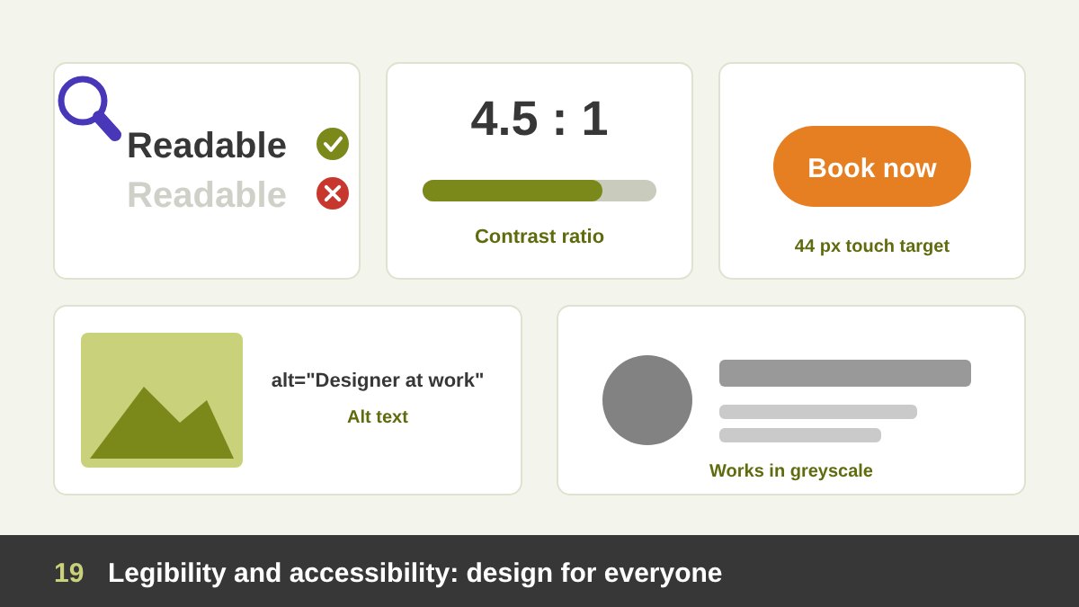 A design checked for accessibility: a magnifier over readable text, a contrast meter, a large touch-friendly button, an image with an alt text label and a layout that still reads in greyscale