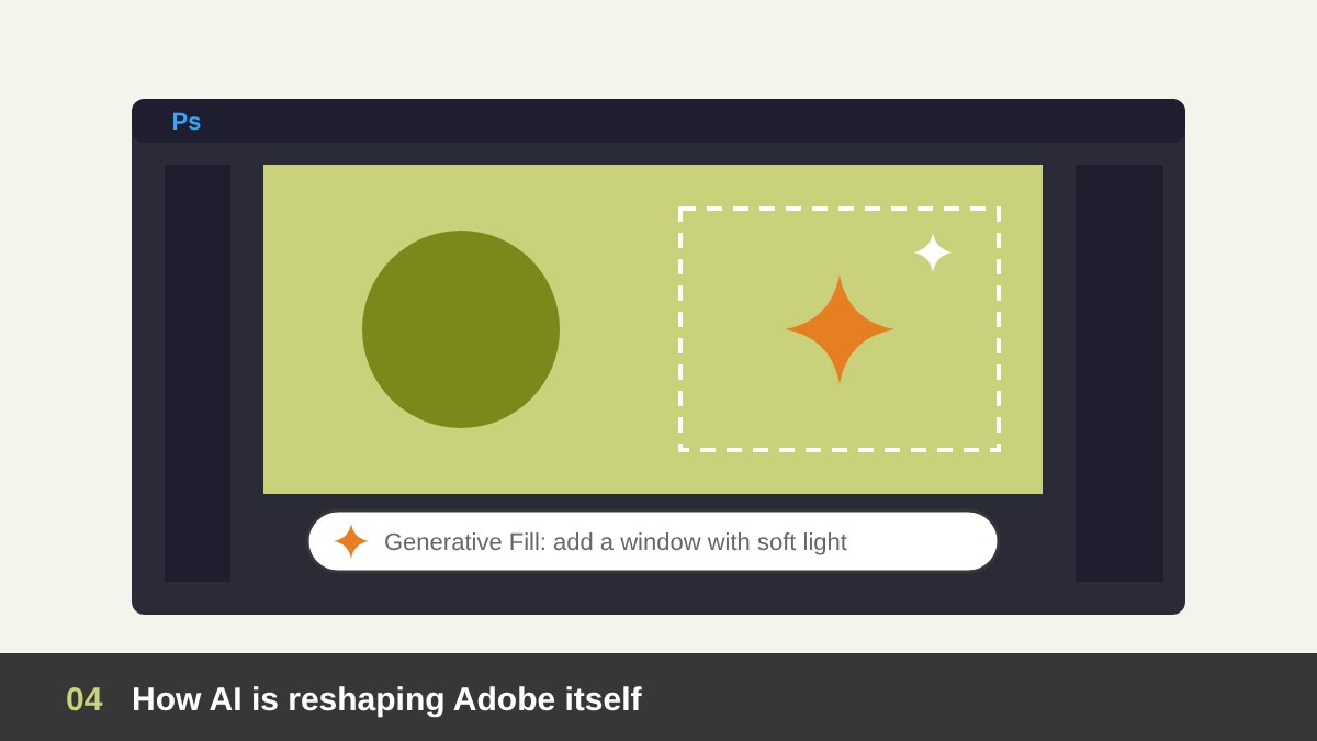 Adobe Firefly and Generative Fill inside Photoshop and Illustrator, with AI built into the Adobe workflow