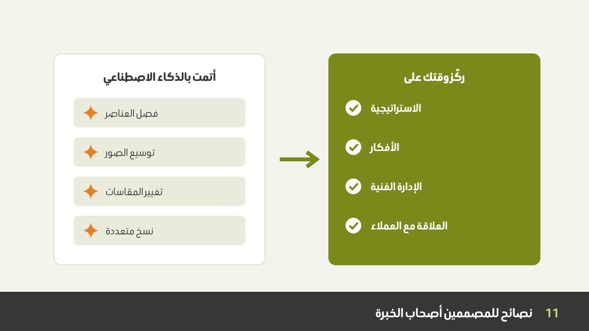 نصائح لمصممي الجرافيك أصحاب الخبرة: تبنَّ الذكاء الاصطناعي، وأتمت العمل المتكرر، واتجه نحو الاستراتيجية والإدارة الفنية