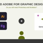 AI and Adobe for graphic designers: Photoshop, Illustrator, InDesign and Figma tools next to generative AI