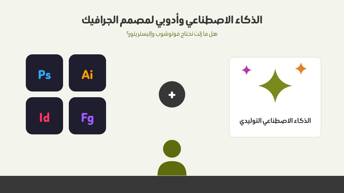 الذكاء الاصطناعي وأدوبي لمصمم الجرافيك: هل ما زلت تحتاج فوتوشوب وإليستريتور؟