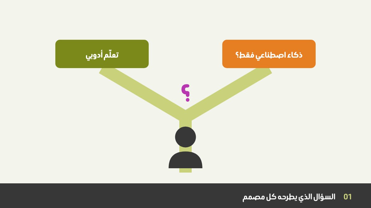 مصمم جرافيك يقف بين أدوات أدوبي وخانة أوامر الذكاء الاصطناعي، يقرر أي طريق يسلك