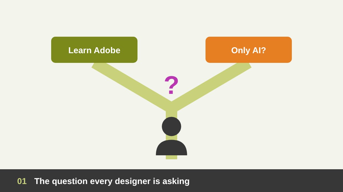 A graphic designer standing between Adobe tools and an AI prompt box, deciding which way to go