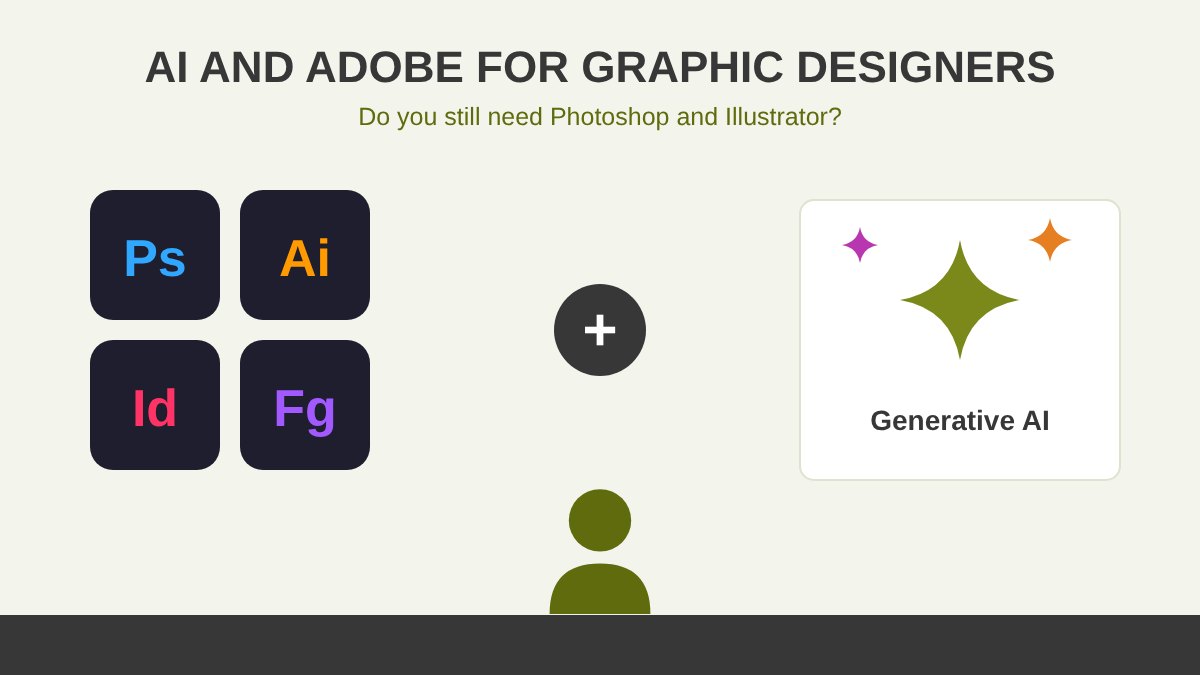 AI and Adobe for graphic designers: Photoshop, Illustrator, InDesign and Figma tools next to generative AI