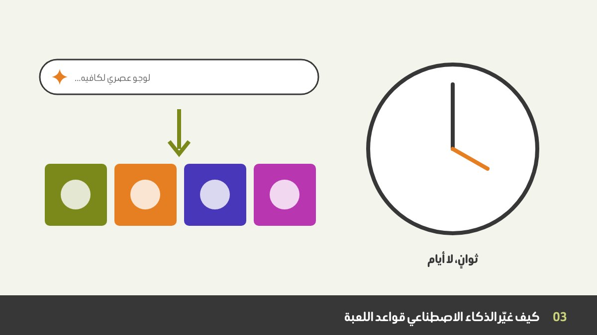 أدوات توليد الصور بالذكاء الاصطناعي تنتج صوراً وتصميمات وموك أب من أوامر نصية في ثوانٍ