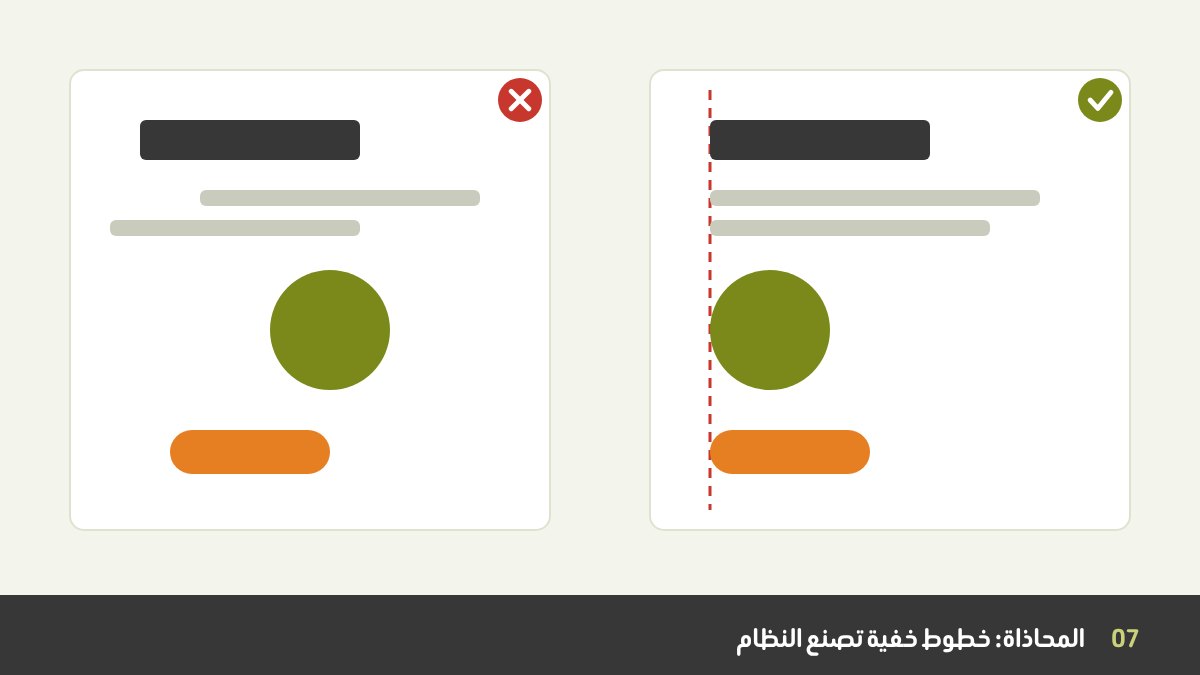 نسختان من الكارت نفسه: على اليسار عناصر موضوعة عشوائياً بحواف متفرقة، وعلى اليمين كل العناصر محاذاة على حافة واحدة قوية يوضحها خط إرشادي متقطع