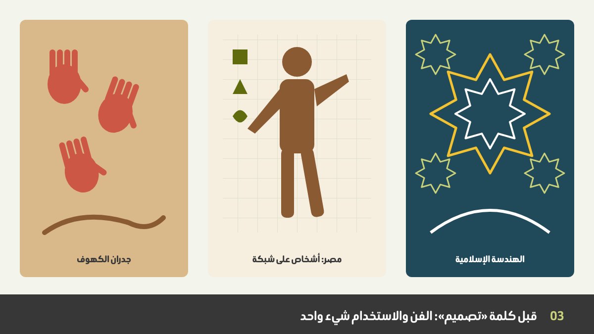 الفن والتصميم في العصور القديمة: بصمة يد على جدار كهف، وشخص مصري مرسوم على شبكة نِسَب، وهيروغليفية، ونجمة هندسية إسلامية