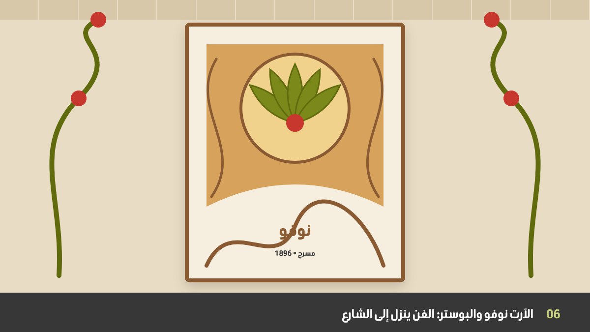 تصميم بوستر بأسلوب الآرت نوفو: إطار بوستر طويل بخطوط منحنية متموجة، وزهرة مبسطة، وحروف زخرفية على جدار في المدينة
