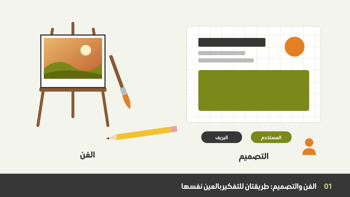الفرق بين الفن والتصميم: لوحة على حامل رسم في جانب، وتصميم على شبكة ومعه بريف ومستخدم في الجانب الآخر، ويجمعهما قلم رصاص واحد