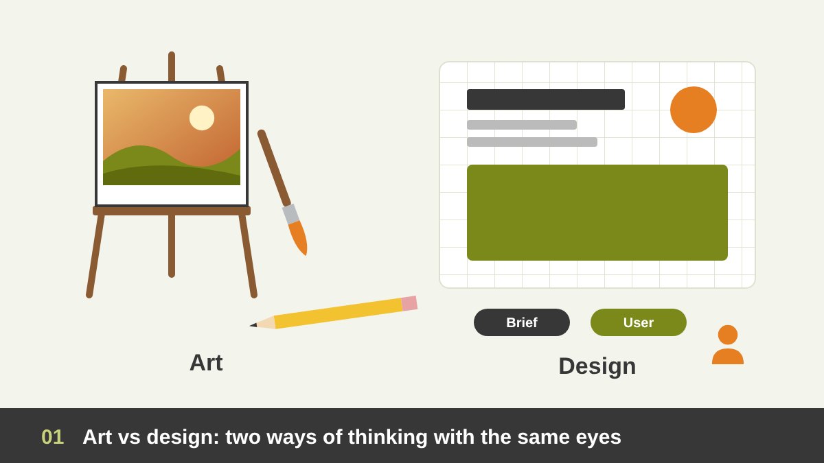 Art vs design: a painting on an easel on one side and a design layout on a grid with a brief and a user on the other, joined by a shared pencil