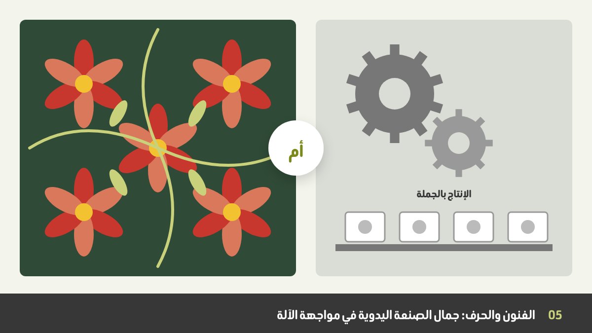 حركة الفنون والحرف: نقشة زهور مرسومة باليد بروح تلك الفترة أمام ترس مصنع ومنتج مصنوع بالجملة
