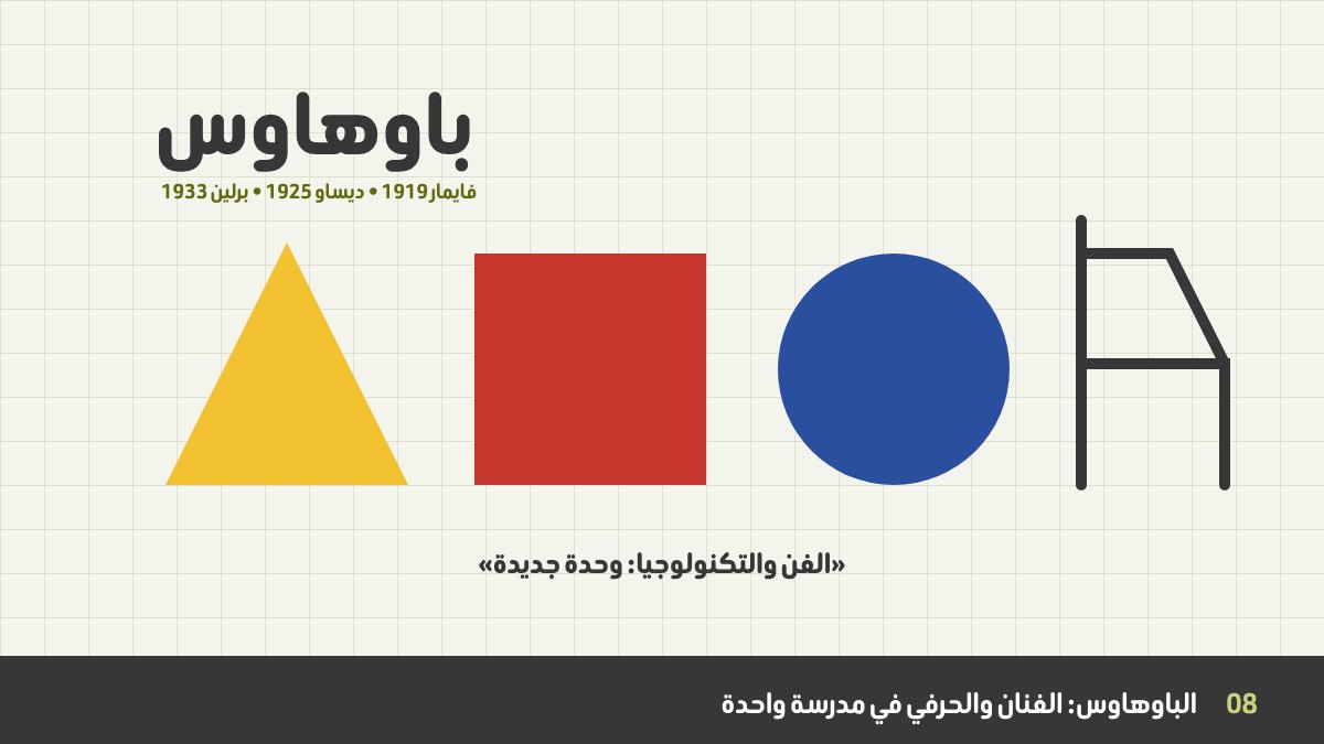 مدرسة الباوهاوس للتصميم: مثلث أصفر ومربع أحمر ودائرة زرقاء، وخطوط كرسي بسيط، وحروف بدون زوائد على شبكة