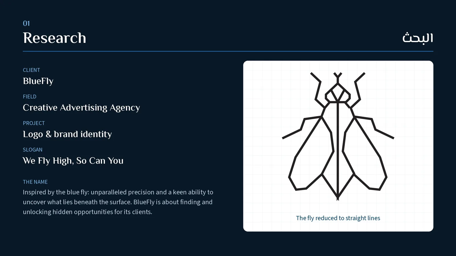 BlueFly logo design: Research