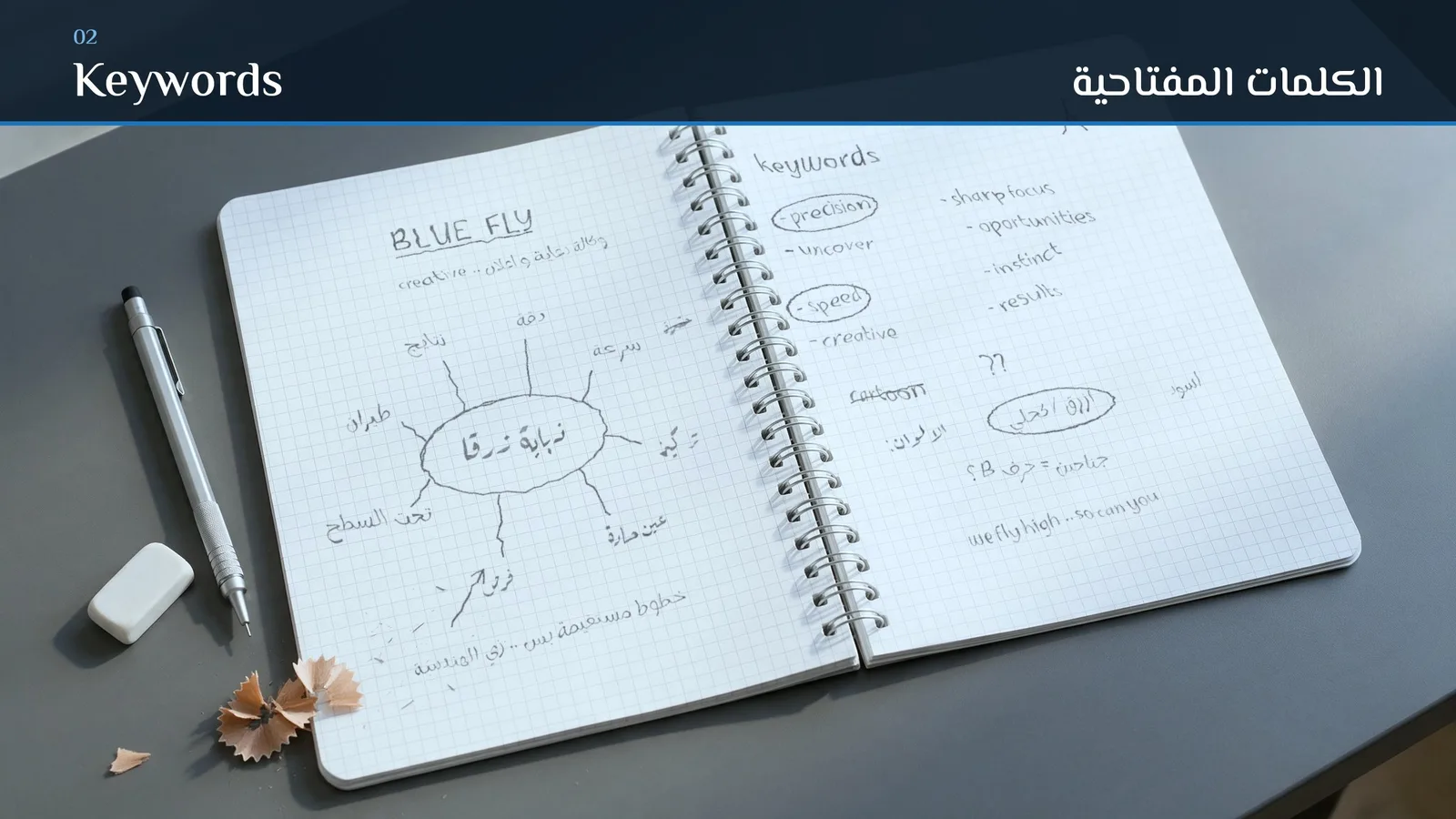 BlueFly logo design: Keywords (grid notebook)