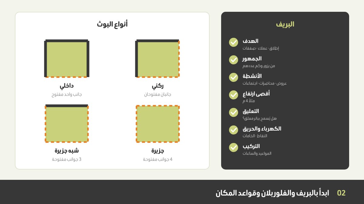 بريف تصميم البوث: هدف الإيفنت، والجمهور المستهدف، ومساحة البوث، ونوعه، وقواعد المكان حول الفلور بلان