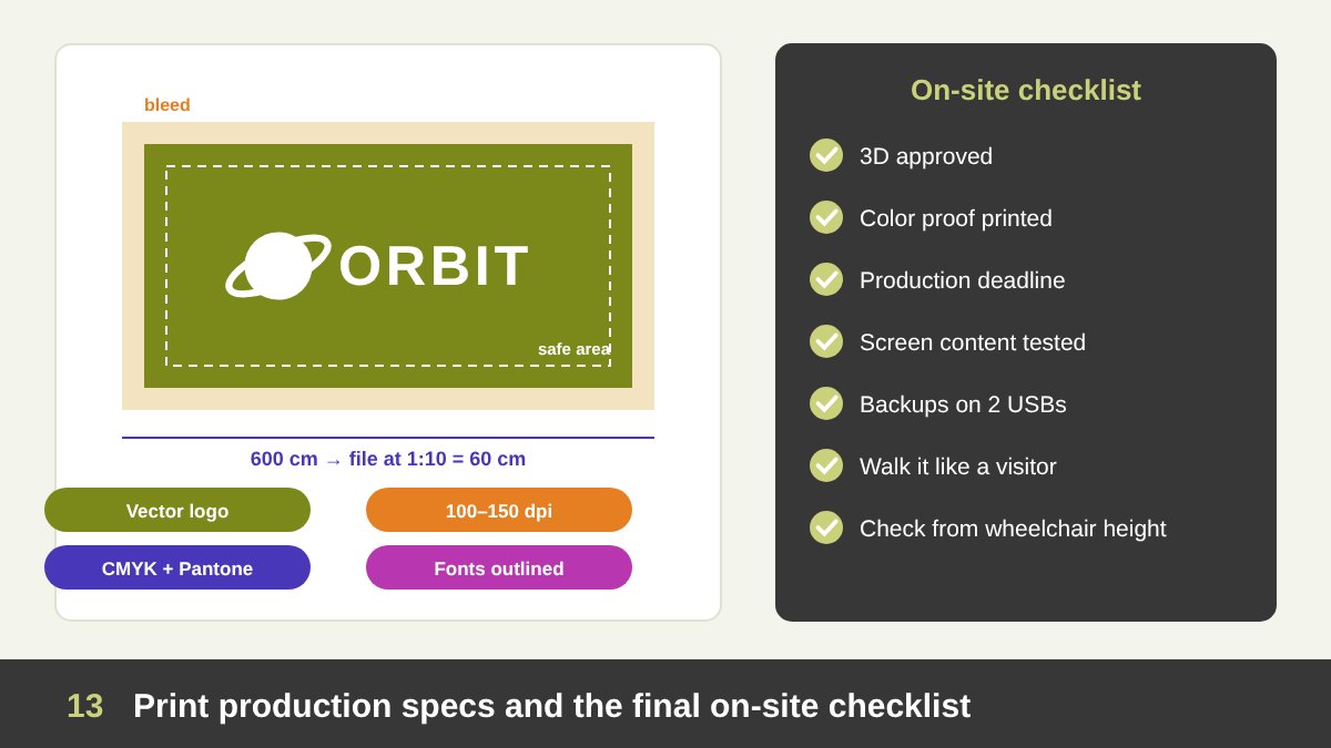 Booth print production specs: scale, resolution, bleed, CMYK and Pantone, materials and file naming, plus an on-site build-up checklist