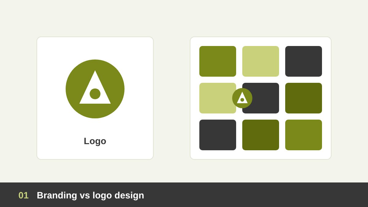 Branding vs logo design: a single logo compared with a full brand identity system