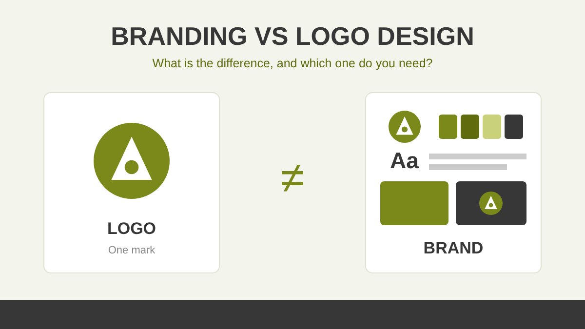 Branding vs Logo Design: What Is the Difference and Which Do You Need?