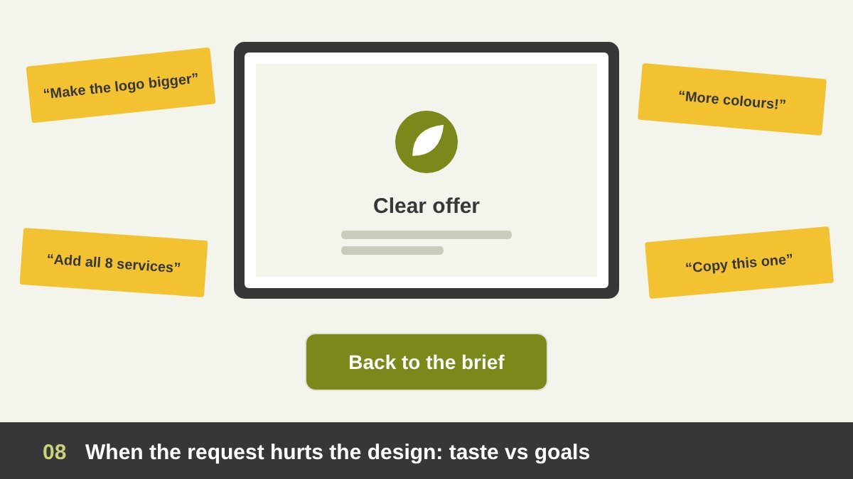A design on a screen with client notes around it: make the logo bigger, add more colours, copy this competitor, while the designer points back to the brief