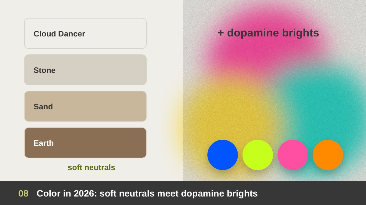 Color trends 2026: Cloud Dancer soft white and neutrals next to vivid dopamine brights and grainy gradients