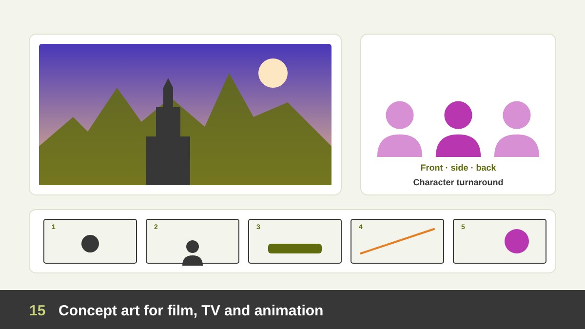 Concept art for film: a sketchbook with an environment painting of a fantasy city, thumbnails, a character turnaround sheet and a storyboard strip