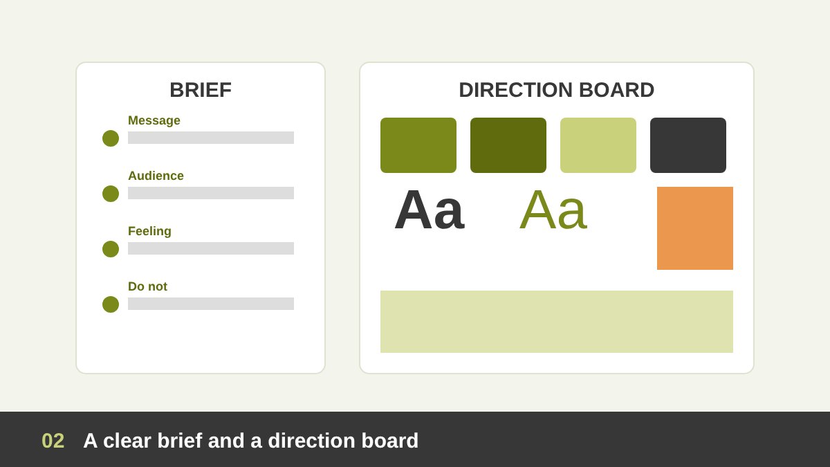 Creative brief next to a direction board with colors, typefaces and references