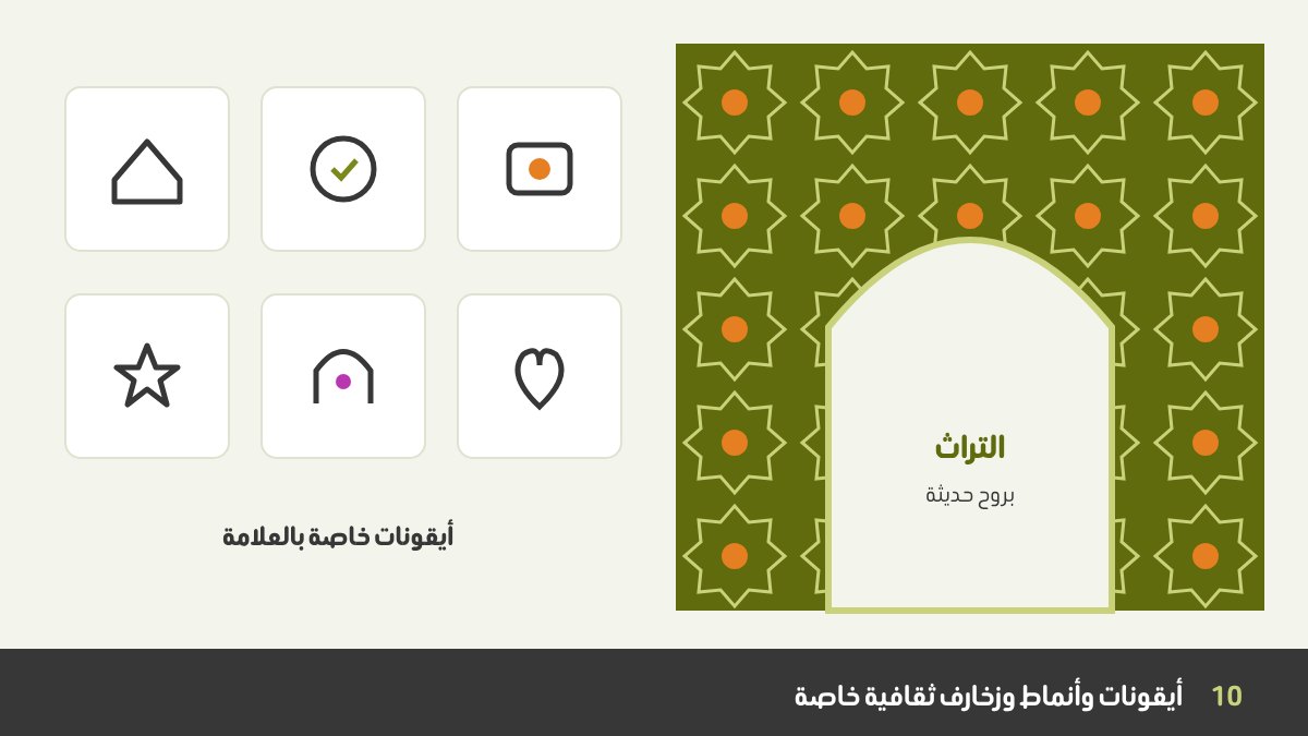اتجاه الأيقونات والأنماط الخاصة 2026: مجموعة أيقونات للعلامة، نمط هندسي، وزخارف ثقافية مستوحاة من الفن العربي