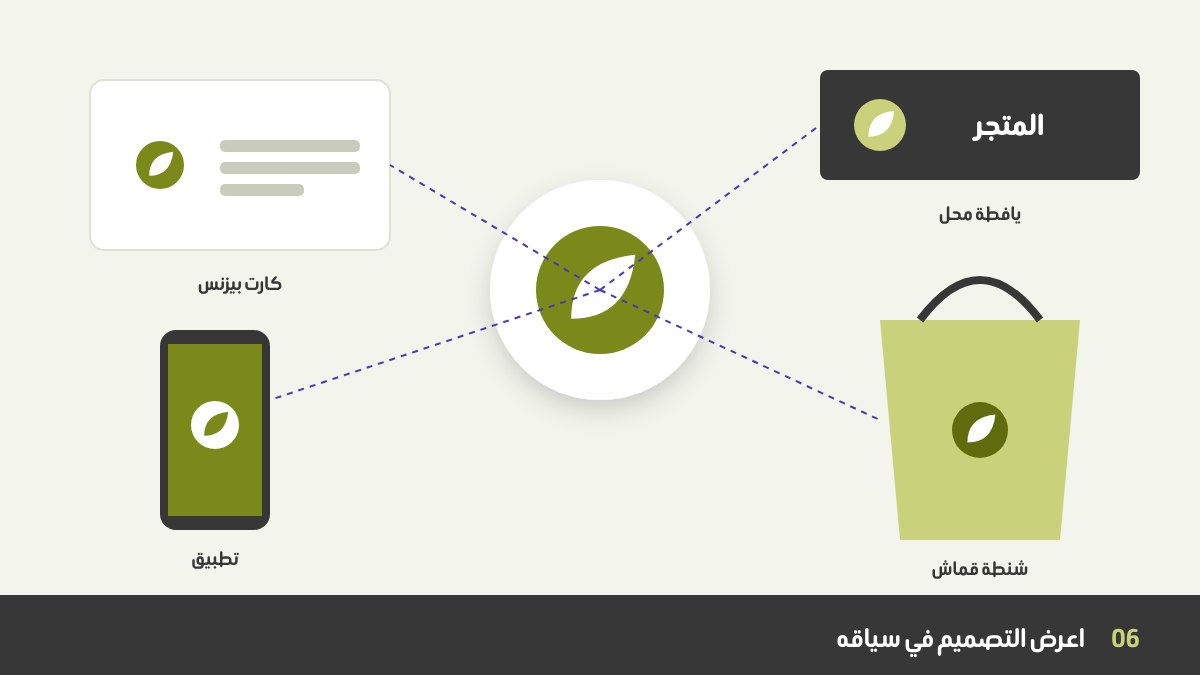 لوجو معروض في سياقه: على كارت شخصي، ولافتة محل، وشاشة موبايل، وشنطة قماش، حول اللوجو المسطح في المنتصف