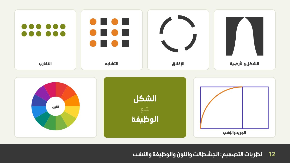 نظريات التصميم: مبادئ الجشطالت في التقارب والتشابه والإغلاق والشكل والأرضية، ودائرة الألوان، والشكل يتبع الوظيفة، والمستطيل الذهبي
