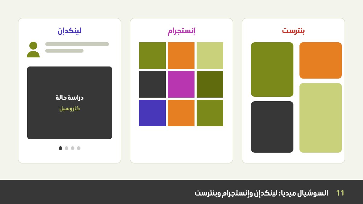 السوشيال ميديا للمصممين: بوست على لينكدإن فيه كاروسيل دراسة حالة، وشبكة إنستجرام من تصميمات مربعة، ولوحة بنترست من صور طولية