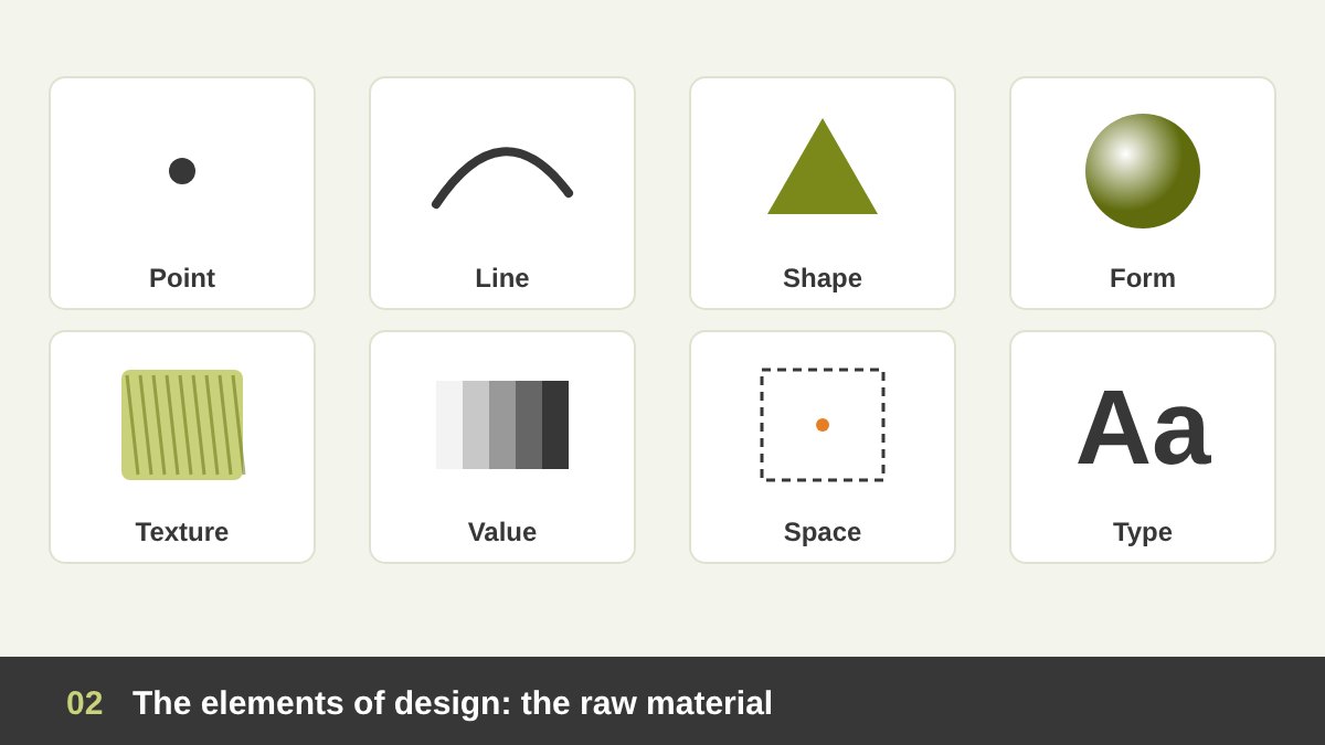 The elements of design laid out side by side: a point, a line, a shape, a 3D form, a texture swatch, a value scale from light to dark, an empty space and a letter
