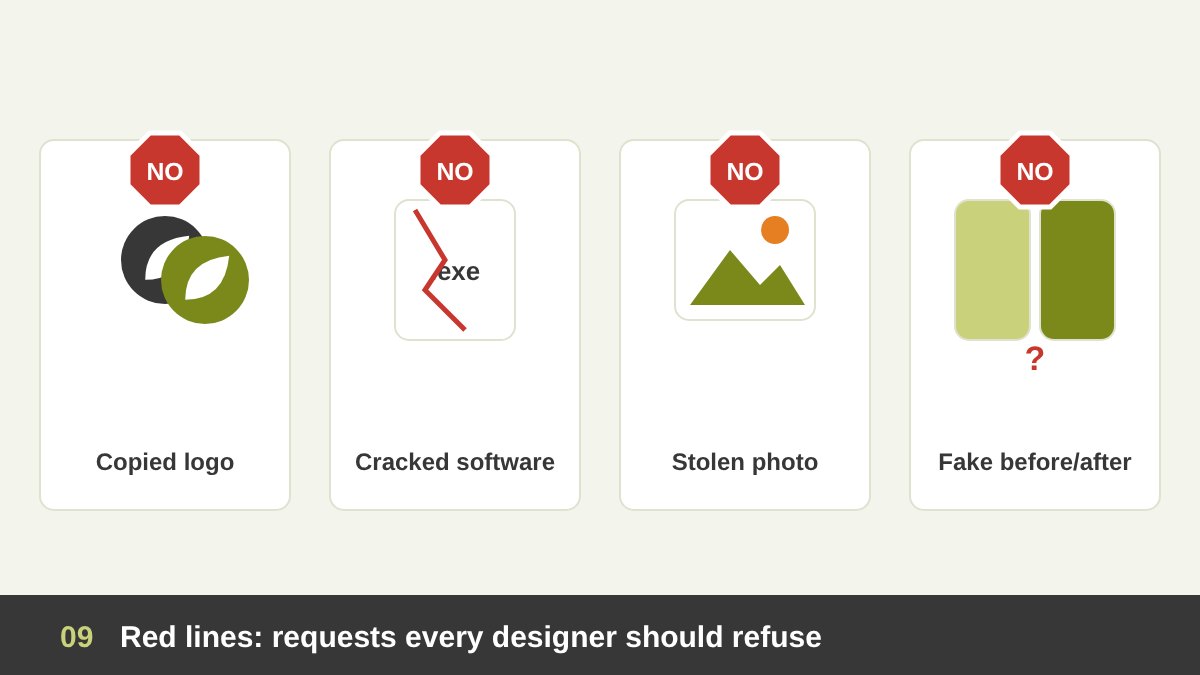 A row of red stop signs over unethical requests: a copied logo, a cracked software box, a stolen photo, a fake before-and-after advert