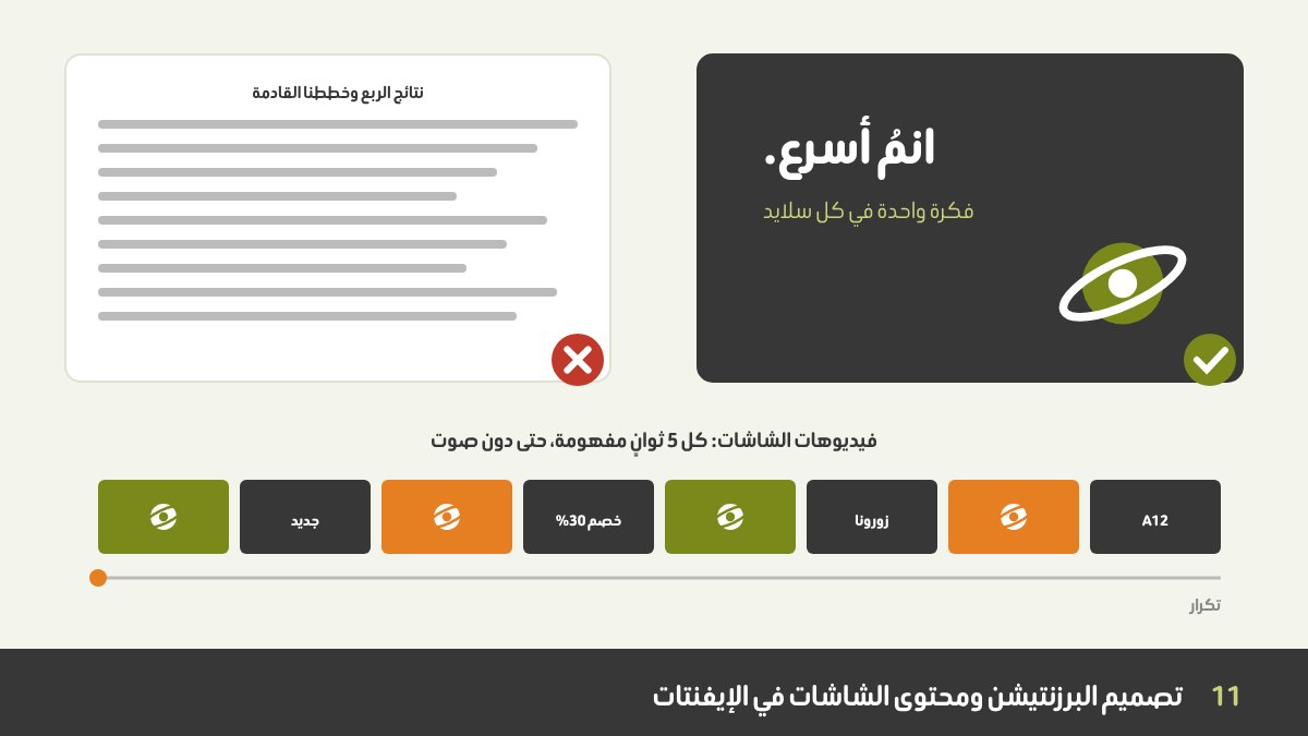 تصميم برزنتيشن الإيفنت: سلايد مليء بنص صغير عليه علامة خطأ، بجوار سلايد واضح بعنوان كبير وصورة واحدة وتباين عالٍ