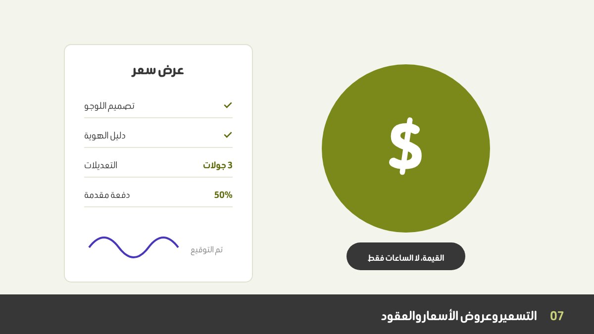 تسعير التصميم الجرافيكي الحر وعرض السعر والعقد مع شروط الدفع وعدد التعديلات