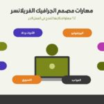 مهارات مصمم الجرافيك الفريلانسر: 12 مهارة تحتاجها لتنجح في العمل الحر