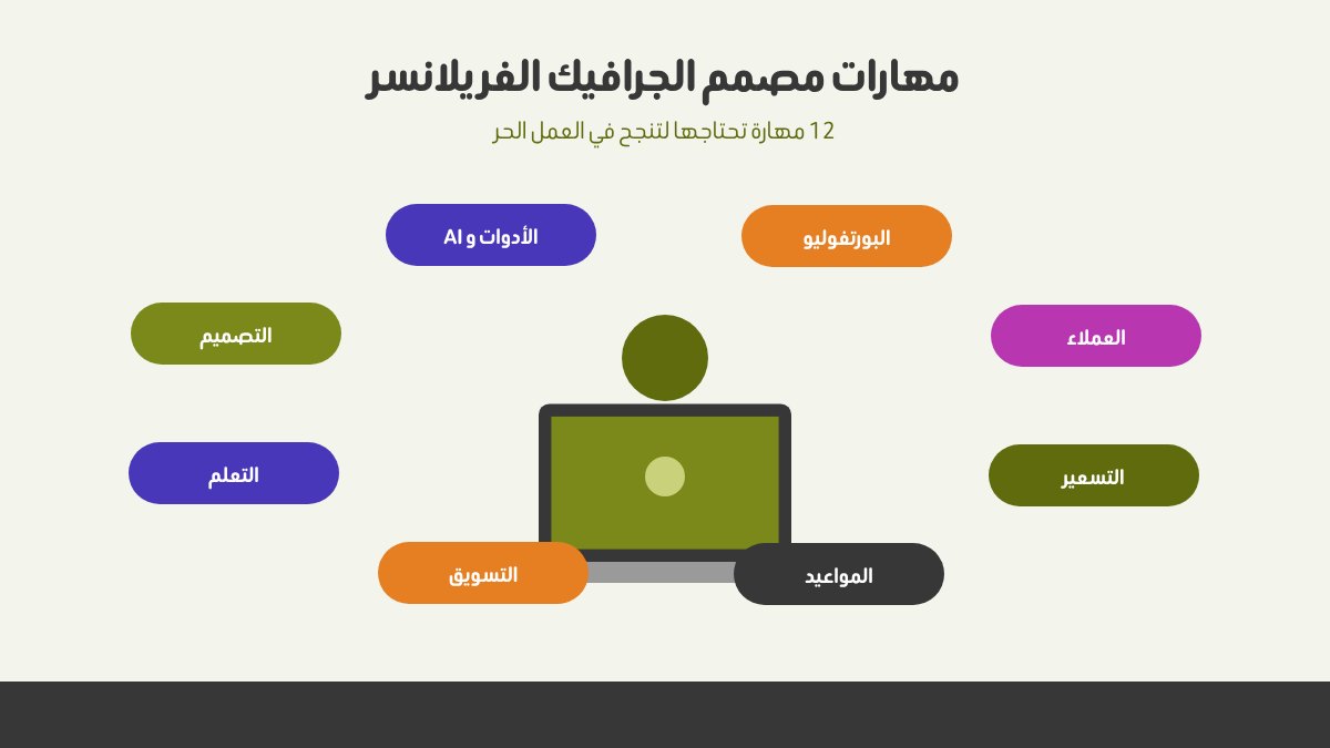 مهارات مصمم الجرافيك الفريلانسر: 12 مهارة تحتاجها لتنجح في العمل الحر