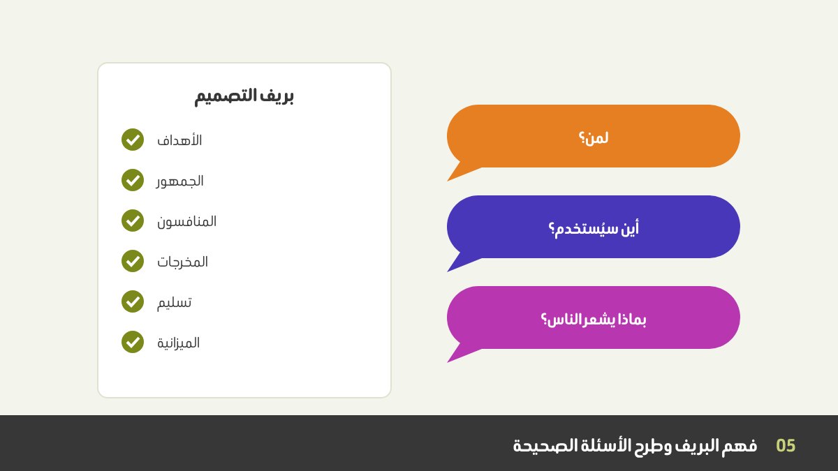 فهم بريف التصميم الجرافيكي: أهداف العميل، الجمهور، المخرجات، الموعد، والميزانية