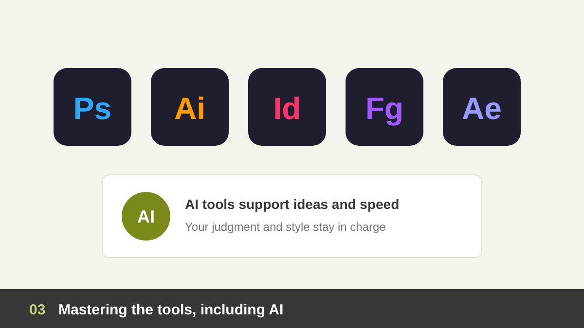 Graphic design tools for freelancers: Photoshop, Illustrator, InDesign, Figma and AI tools