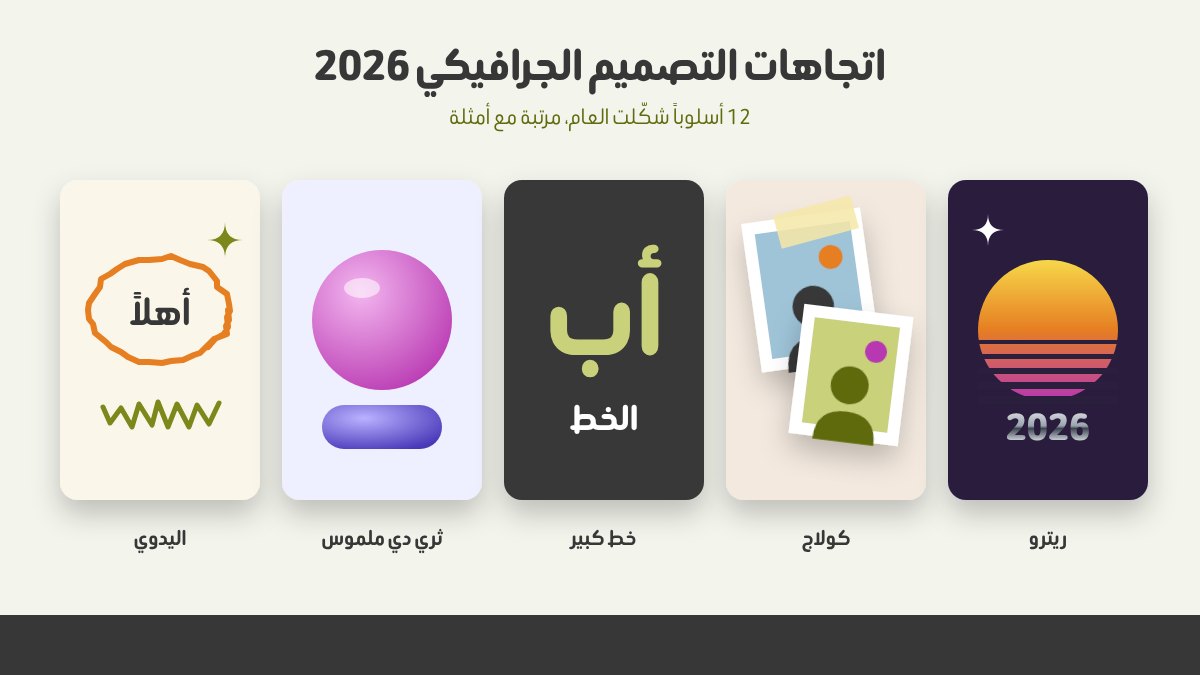 اتجاهات التصميم الجرافيكي 2026: 12 أسلوباً شكّلت العام (مع أمثلة)