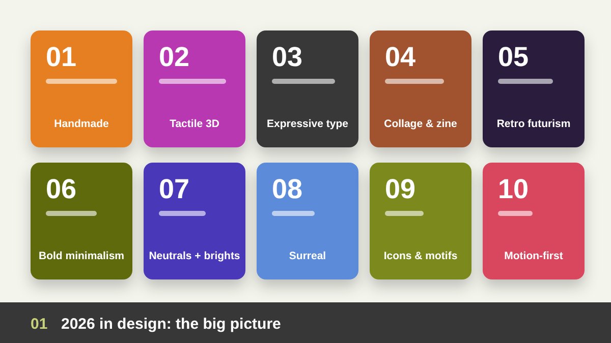 Graphic design trends 2026 overview: handmade, tactile 3D, expressive type, collage, retro, minimalism, color and motion