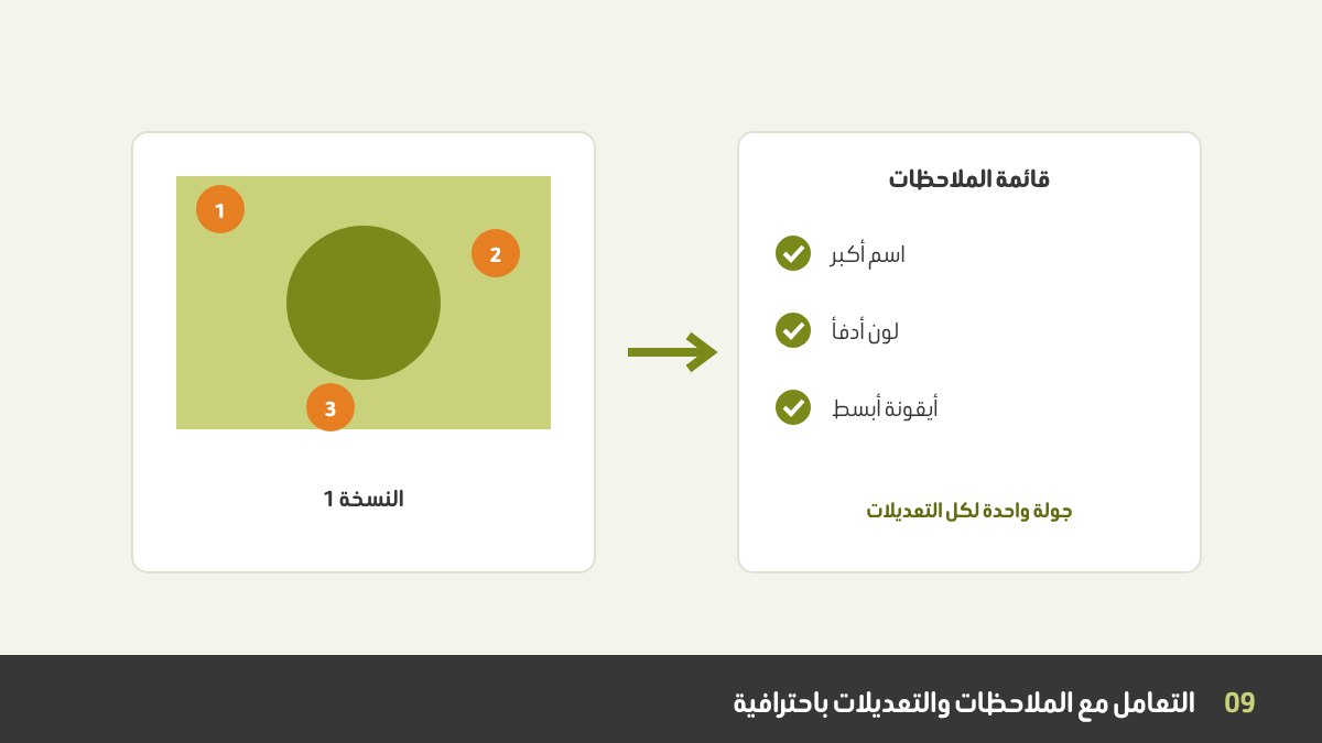 التعامل باحترافية مع ملاحظات العميل وجولات التعديل