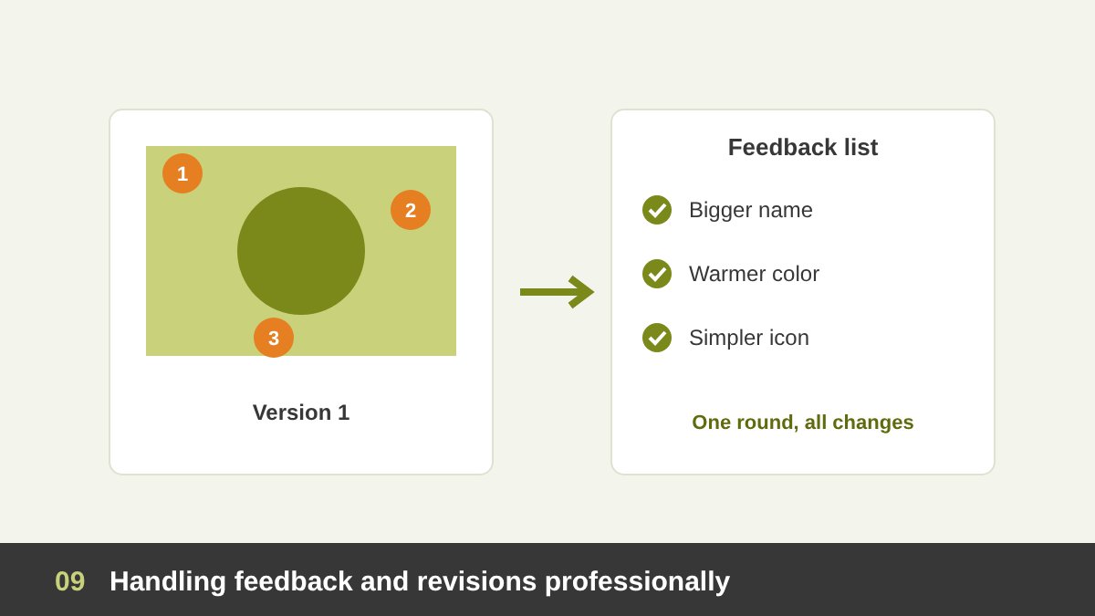 Handling client design feedback and revision rounds professionally
