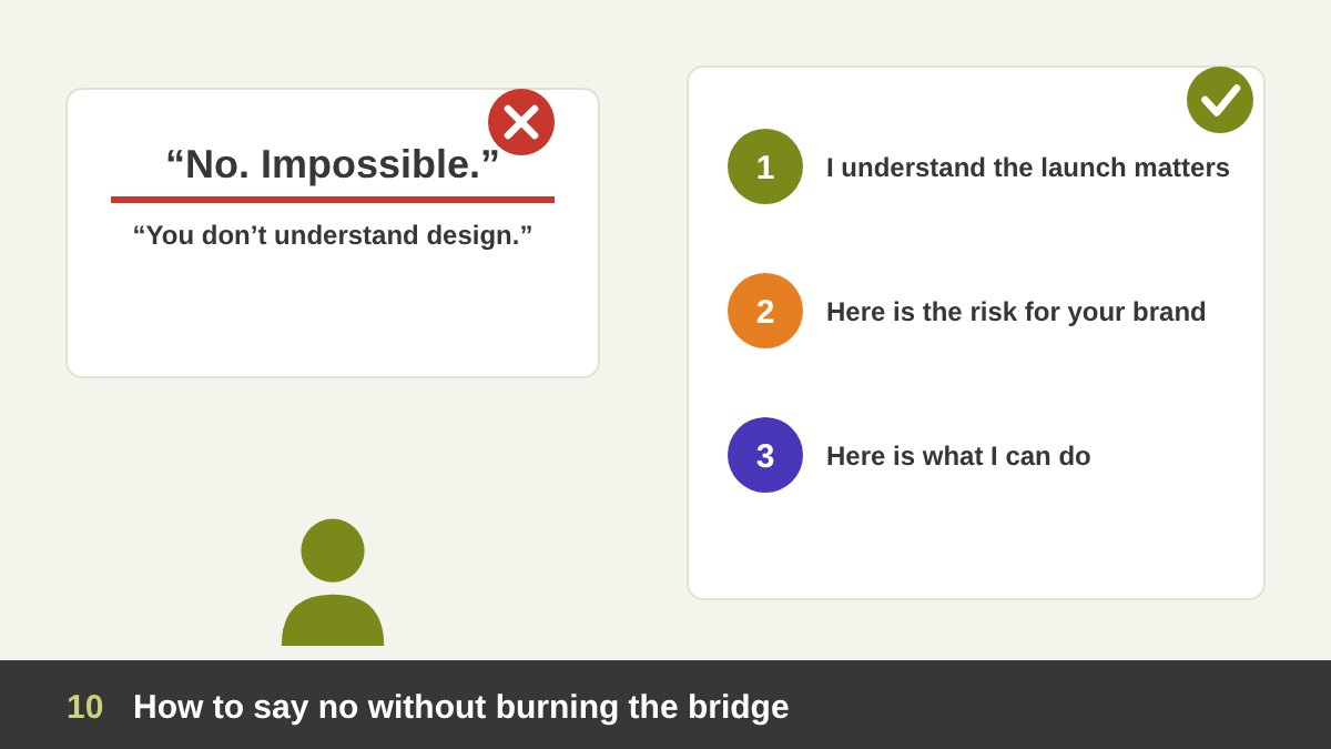 Two speech bubbles compared: a harsh no crossed out in red, and a calm reply that starts with understanding, explains the reason and offers an option, marked with a green check