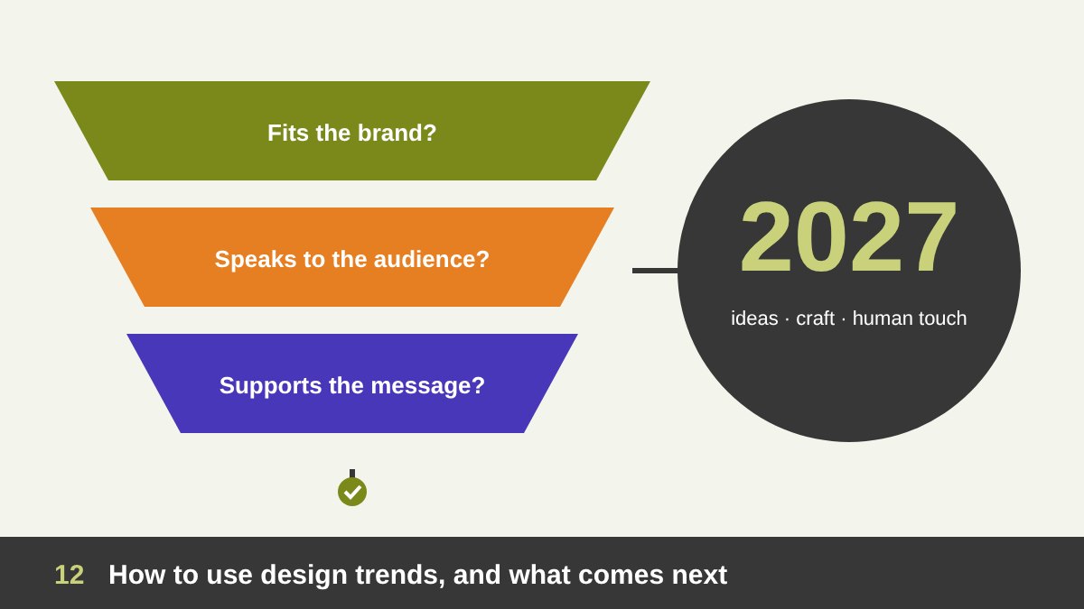 How to use graphic design trends wisely: filter each trend through brand, audience and purpose before 2027