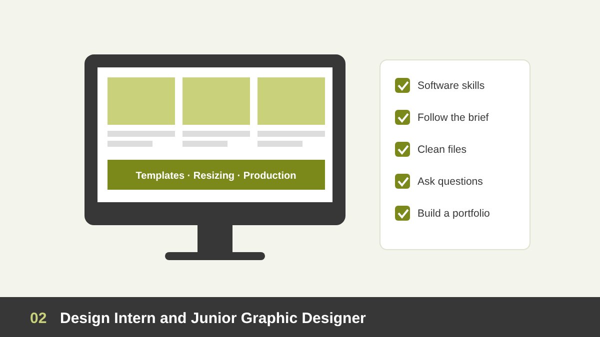 Junior graphic designer at a monitor working on templates, resizing and production with a skills checklist
