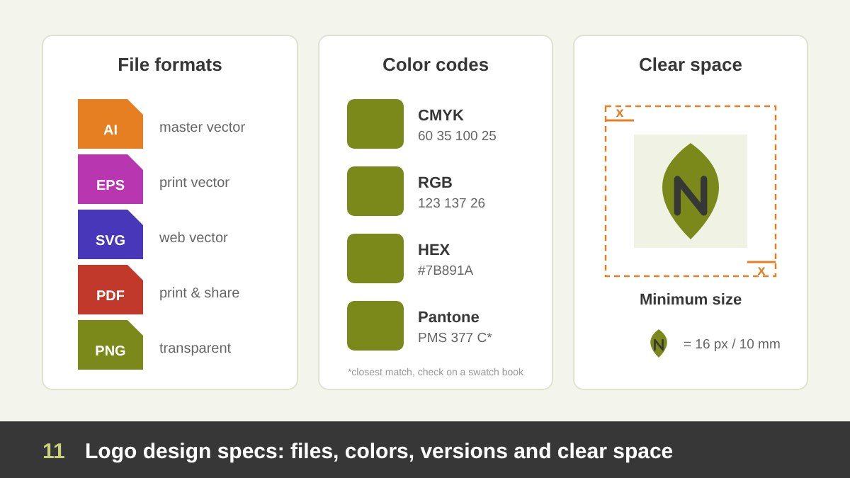 Logo design specs: vector file formats, CMYK RGB HEX and Pantone color codes, clear space and minimum size rules