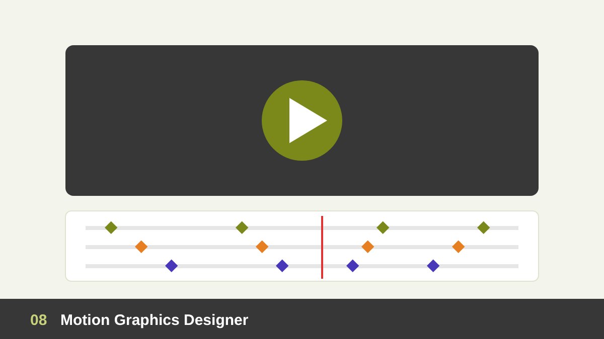 Motion graphics designer timeline with keyframes and a video play button