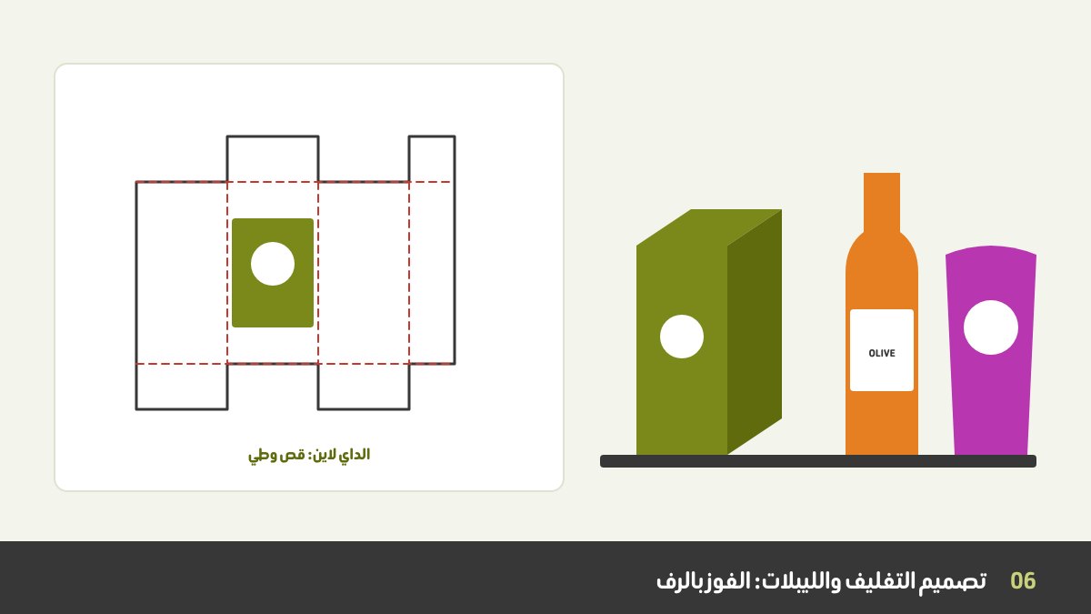 تغليف منتجات على رف: علبة وبجوارها الداي لاين المفرود، وزجاجة عليها ليبل، وكيس، مع خطوط الطي والقص